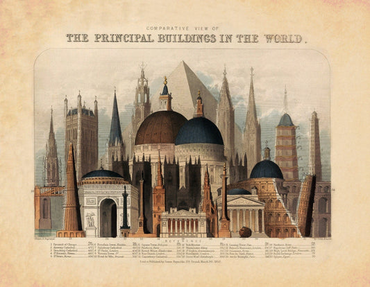 Comparative View of the Principal Buildings in the World